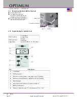 Preview for 30 page of Optimum BF20 V Operating Manual