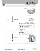 Preview for 35 page of Optimum BF20 V Operating Manual