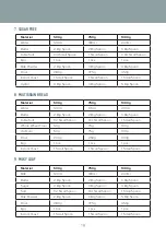 Preview for 21 page of Optimum BM1000 User Manual