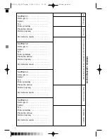 Preview for 4 page of Optimum CC-3010 Operating Instructions Manual