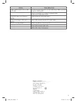 Preview for 53 page of Optimum CH-9021 Operating Instructions Manual