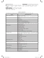 Preview for 61 page of Optimum CH-9021 Operating Instructions Manual