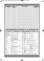 Предварительный просмотр 22 страницы Optimum CJ-1765 Manual Instruction