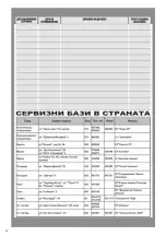 Предварительный просмотр 20 страницы Optimum CJS-4011 Operating Instructions Manual