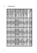 Предварительный просмотр 14 страницы Optimum CS 275 SA Operating Manual