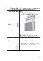 Предварительный просмотр 29 страницы Optimum CS 275 SA Operating Manual