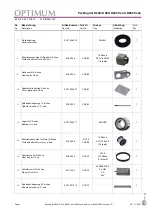 Preview for 4 page of Optimum D240 Vario Rebuilding Instruction