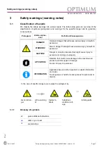 Preview for 7 page of Optimum D240 Vario Rebuilding Instruction