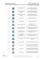 Предварительный просмотр 11 страницы Optimum DPA 2000 Operating Manual