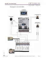 Предварительный просмотр 19 страницы Optimum DPA 2000 Operating Manual