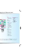 Предварительный просмотр 3 страницы Optimum DVR Plus Reference Manual