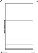 Предварительный просмотр 5 страницы Optimum ES-1215 Operating Instructions Manual