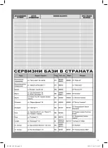 Предварительный просмотр 33 страницы Optimum ES-1215 Operating Instructions Manual