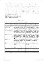 Предварительный просмотр 18 страницы Optimum ES-2010 Operating Instructions Manual