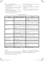 Предварительный просмотр 23 страницы Optimum ES-2010 Operating Instructions Manual