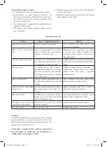 Предварительный просмотр 33 страницы Optimum ES-2010 Operating Instructions Manual