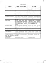 Предварительный просмотр 46 страницы Optimum ES-2010 Operating Instructions Manual