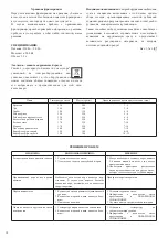 Preview for 18 page of Optimum Frytownica FT-2515 Operating Instructions Manual