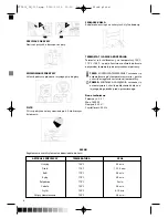 Preview for 8 page of Optimum FT-2503 Operating Instructions Manual