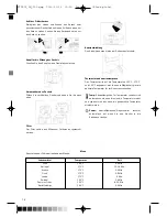 Preview for 16 page of Optimum FT-2503 Operating Instructions Manual