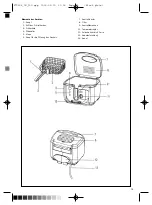 Preview for 15 page of Optimum FT-2504 Operating Instructions Manual