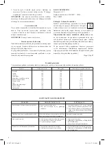 Preview for 8 page of Optimum FT-2517 Operating Instructions Manual