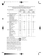 Preview for 7 page of Optimum FT-2525 Operating Instructions Manual