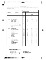 Preview for 10 page of Optimum FT-2525 Operating Instructions Manual