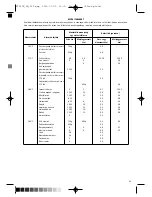 Preview for 39 page of Optimum FT-2525 Operating Instructions Manual