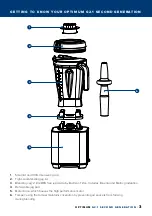 Preview for 5 page of Optimum G2.1 Second Generation User Manual