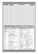 Предварительный просмотр 35 страницы Optimum GF-1345 Operating Instructions Manual