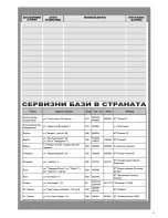 Предварительный просмотр 21 страницы Optimum GR-5020 Operating Instructions Manual