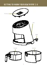 Preview for 6 page of Optimum HealthyFry2.0 User Manual