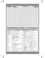 Предварительный просмотр 28 страницы Optimum HNC-2000 Operating Instructions Manual