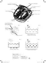 Preview for 17 page of Optimum HZ-1014 Operating Instructions Manual