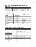 Preview for 21 page of Optimum HZ-8505 Operating Instructions Manual