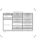 Предварительный просмотр 13 страницы Optimum HZ-8595 Operating Instructions Manual