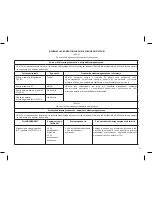 Предварительный просмотр 15 страницы Optimum HZ-8595 Operating Instructions Manual