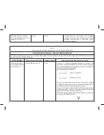 Предварительный просмотр 16 страницы Optimum HZ-8595 Operating Instructions Manual