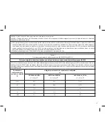 Предварительный просмотр 17 страницы Optimum HZ-8595 Operating Instructions Manual