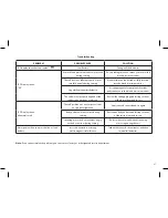 Preview for 27 page of Optimum HZ-8595 Operating Instructions Manual