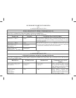 Preview for 29 page of Optimum HZ-8595 Operating Instructions Manual