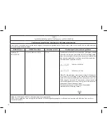 Preview for 30 page of Optimum HZ-8595 Operating Instructions Manual