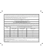 Preview for 31 page of Optimum HZ-8595 Operating Instructions Manual