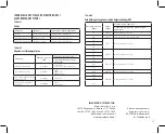 Preview for 17 page of Optimum HZ-8596 Operating Instructions Manual