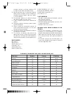 Предварительный просмотр 7 страницы Optimum KOMBIWAR AX-777M Manual Instruction