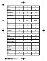 Предварительный просмотр 9 страницы Optimum KOMBIWAR AX-777M Manual Instruction