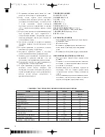 Предварительный просмотр 14 страницы Optimum KOMBIWAR AX-777M Manual Instruction