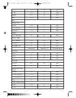 Предварительный просмотр 16 страницы Optimum KOMBIWAR AX-777M Manual Instruction