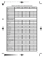 Предварительный просмотр 37 страницы Optimum KOMBIWAR AX-777M Manual Instruction